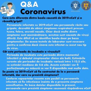 despre coronavirus