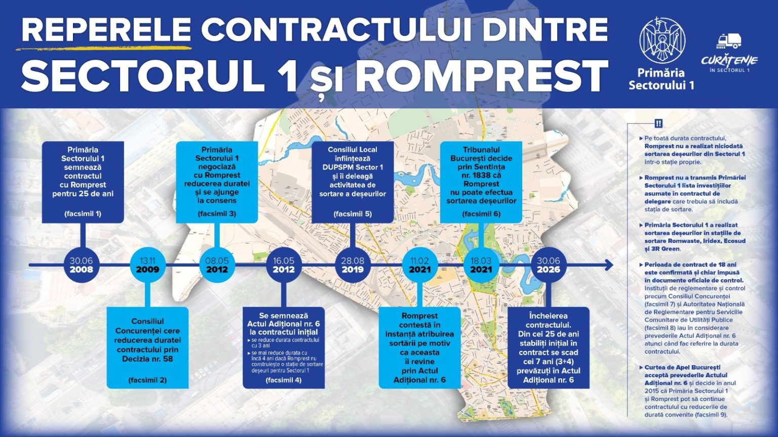 Infografic 1536x864 1
