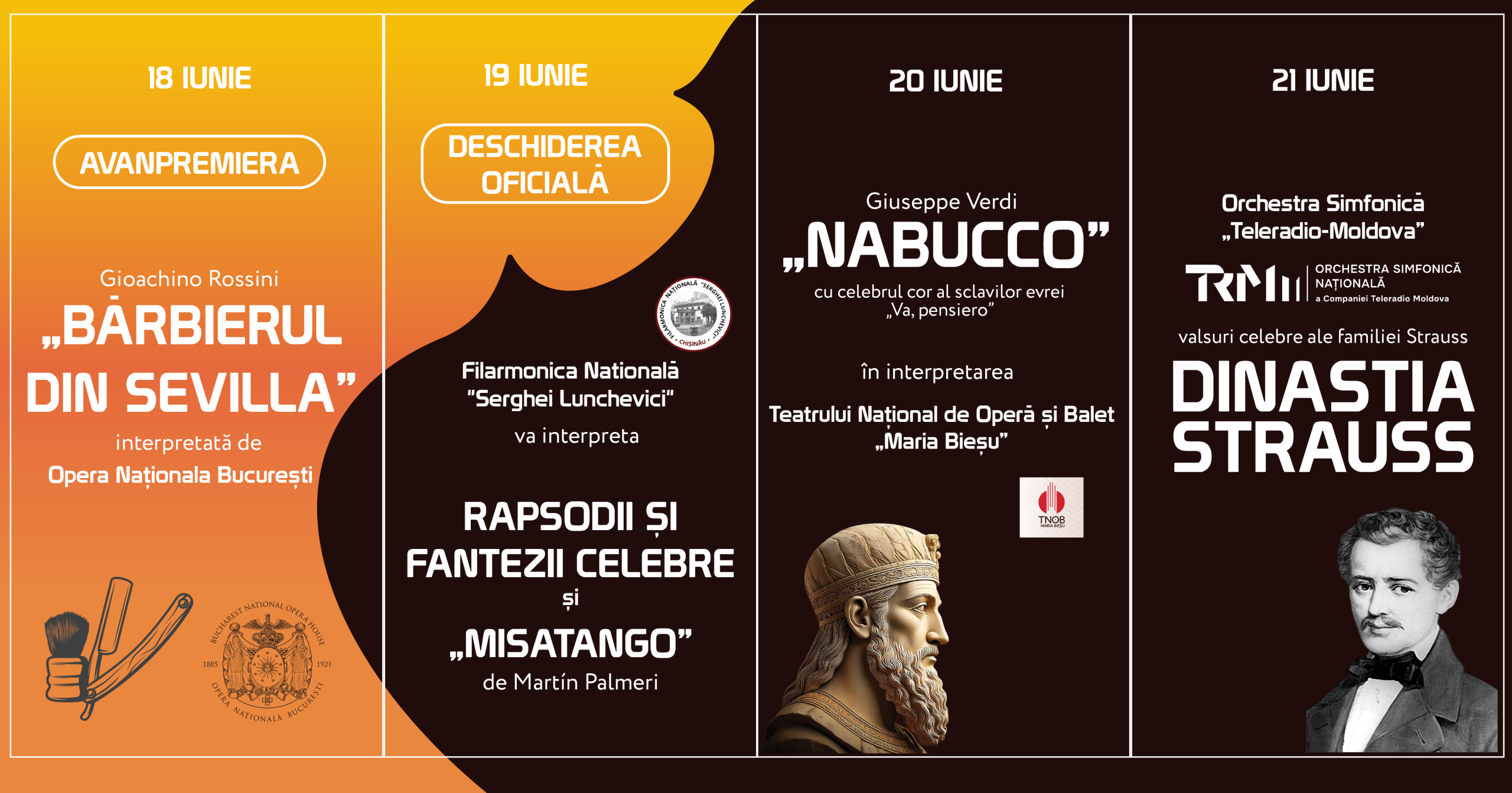 Bărbierul din Sevilla, de la Opera Națională București, deschide pe 18 iunie, ediția a 10-a a Festivalului „DescOperă” de la Butuceni, din Republica Moldova 1 Vizual Descopera 2026 scaled