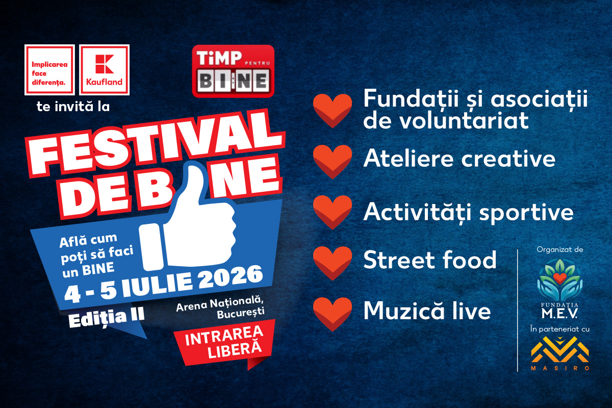 Festival de Bine, unul dintre cele mai așteptate evenimente ale verii, își deschide porțile la Arena Națională 2 1200X800 Festival de Bine