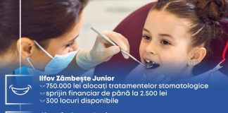 CJ Ilfov continuă programele „Ilfov Zâmbește Junior” și „Ilfov Zâmbește Senior”. Peste 2,4 milioane de lei pentru tratamente stomatologice