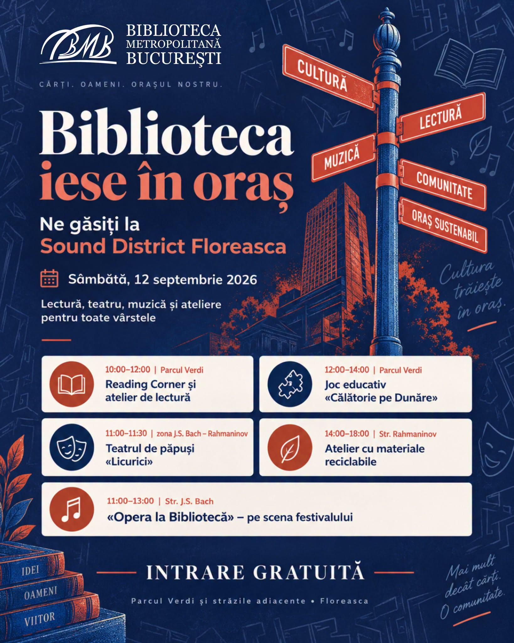 Biblioteca Metropolitană Bucureşti participă la prima ediţie Sound District Floreasca 1 800826260 1824212101905469 6044507091088227956 n
