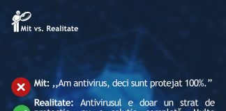 DNSC avertizează: Antivirusul nu te protejează 100% de atacurile cibernetice. Ce recomandări au specialiștii