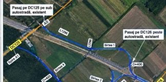 Nod rutier nou pe A0, în zona Clinceni. Licitația pentru proiectare și execuție ar putea fi lansată la finalul lui 2026